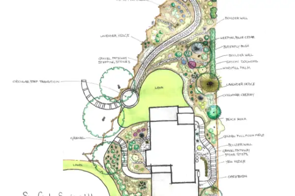 Landscape Design Feature